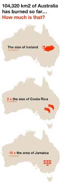 Banks round pedestal extending dining table. Australia Bushfires 2020 How Big Is The Area That Has Been Burnt Daily Telegraph