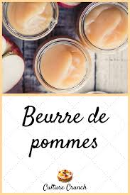 Beurre De Pommes La Recette Facile Beurre De Pomme Recette Recette Sucre Facile