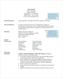 Graduate teaching assistant resume examples. Graduate Assistant Resume Biology Research Career Objective Sample Hudsonradc