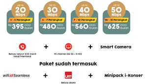 Update tagihan desember 2019 (rp 405.966). The Most Complete List Of Indihome Packages For February 2021 Netral News