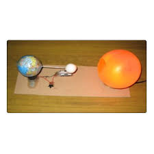 Lunar Eclipse Model Gallery Solar And Lunar Eclipse Science Project Models Eclipse Project