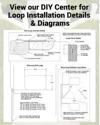 The pain from doing this will cause most of your vitals to spike, and your response will probably be read as a lie. Vehicle Loop Detector Cable Gate Depot