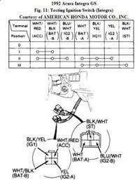 Make sure you have good battery terminals ends & wires without corrosion. 1997 Integra Ignition Switch Wiring Diagram Wiring Diagrams Auto Library Found A Library Found A Moskitofree It