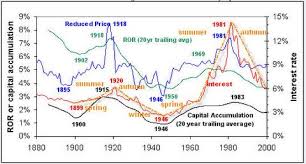 mishs global economic trend analysis wealth does not pass