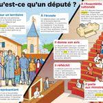 Les Nouvelles Regions Francaises Ont Des Noms Geoconfluences Nouvelles Regions Francaises Carte Des Regions Regions Francaises