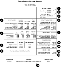 Bank get more money in your pocket. Refinance Interest Rate Ambank Malaysia