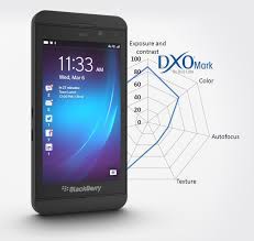 From the home screen, select settings. Dxomark Mobile Report Blackberry Z10 Digital Photography Review