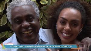 O fabrício de bom sucesso afirmou ainda que ficou dividido ao ver a finalista do dança seguindo seus. Pai Da Dandara Danca Dos Famosos