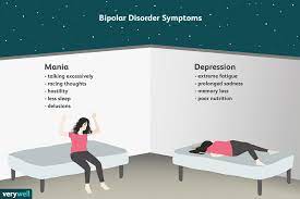 Some people with bipolar disorder experience psychosis. Symptoms And Diagnosis Of Bipolar Disorder An Overview
