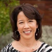 10900+ "'diane" profiles