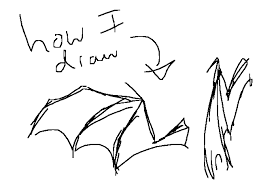 Check spelling or type a new query. How I Draw Dragon Wings Fudgee Folioscope
