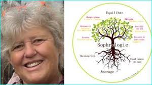 Votre Actualité du mois : AVRIL 2025