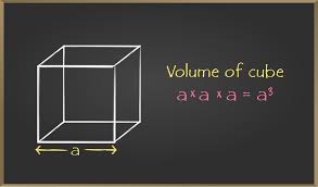 Maybe you would like to learn more about one of these? Mensuration Volume Of Cube Cuboid And Cylinder Class 8 Maths Geeksforgeeks