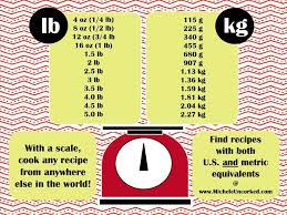 Kg to lbs chart printablego travel. 36 Lb To Kg