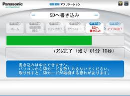 カーナビの地図を自分でバージョンアップしてみた パナソニック ストラーダ Cn F1xvd Car Mono図鑑 Motor Fan モーターファン