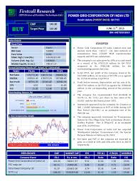 power grid q4fy15 surplus scenario to continue for next