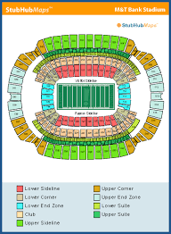 m t bank stadium mapa asientos imagenes direcciones y