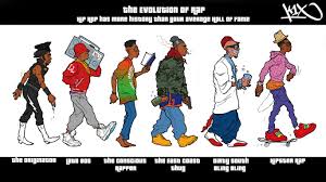 the evolution of rap jammin with james hip hop rap