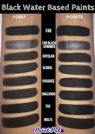 Black Paint Comparison Tag Seems To Be The Darkest Cool Face Paint Face Painting Tutorials Face Paint Set