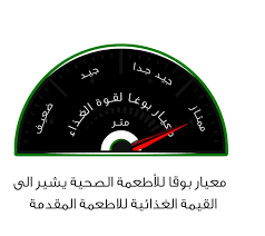 Maram Ghurab حياة صحية مطعم بوقا سوبرفودس Boga Super Foods
