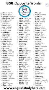 Big, small, empty, full, clean, dirty. 850 Opposite Words List In English English Study Here