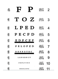 59 Abundant Standard Eye Test Chart Printable