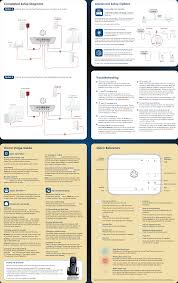 Unmatched clarity and lifelike sound quality of ooma purevoice™ hd. Telo102 Voip Basestation User Manual User Guide Ooma