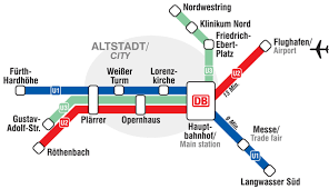 Flugreisende Vgn