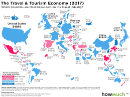 which countries are most dependent on the travel industry