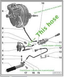 June 14, 2012, 08:51:10 am ». Quattroworld Com Forums Teardown And Replacement Notes S5 Mt6 Hydraulic Clutch Supply Hose