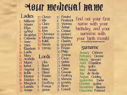 What Is Your Medieval Name According To Your Birthday Funny Name Generator Fantasy Names Funny Names