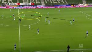 By using our website you consent to the use of cookies. Bundesliga 2019 20 Werder Bremen Vs Borussia Monchengladbach Tactical Analysis