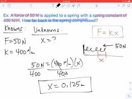 How To Solve A Hooke S Law Problem Easy Youtube