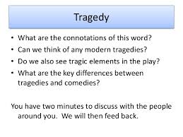Hamlet important quotes act 2 - 100% original papers ... via Relatably.com