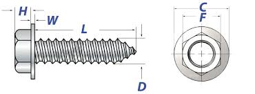 lag screws dimensions and mechanical properties aft fasteners