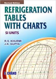 Refrigeration Tables With Charts Si Units R S Khurmi