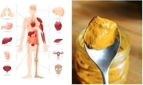 What Happens To Your Body When You Eat A Teaspoon Of Turmeric Every Day How To Eat Ginger Health And Nutrition Healthy Holistic Living