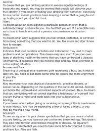 Dreams Meaning Dream Meanings Dream Psychology Dream Symbols