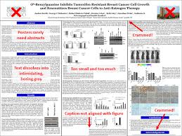 Poster Basics How To Create A Research Poster Research Poster Scientific Poster Academic Poster