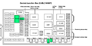 Do not hang any type of accessory or. 2006 F350 Fuse Box 220 Dryer Plug Wiring Diagram Begeboy Wiring Diagram Source