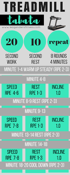 Fat Blasting Booty Builder Hiit Cardio And Strength Training Workout Pin On Lea Genders Fitness Strength Running Blog