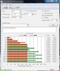 Atto exclusive technologies adaptive path optimization. Crucial M4 512gb Sata 3 Ssd Review Atto Disk Benchmark And Crystal Diskmark The Ssd Review