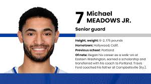 Mike Meadows Jr. finds landing spot at SLU for final college season