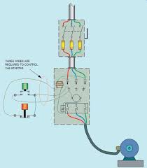 The here circuit is for a single channel infrared remote controller which can be used to control home appliances and devices. Basic Control Circuits