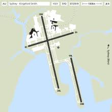 Sydney Airport Wikipedia