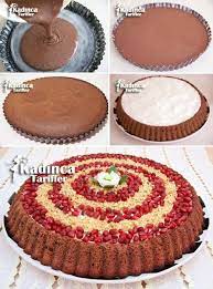 kek tarifleri panosundaki pin