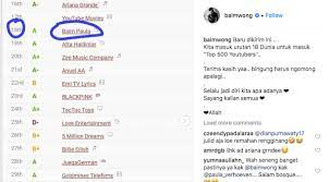 Check spelling or type a new query. Keren Channel Youtube Baim Wong Kalahkan Atta Halilintar Jpnn Com