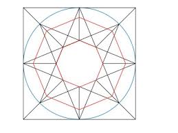 This construction depends on the property of polygons that the sum of exterior angles is 360. Achteck Zeichnen Berechnen Das Gleichmassige Achteck