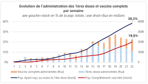 4975 people have been infected today in spain. Covid 19 En Espagne Informations Espagne Direction Generale Du Tresor