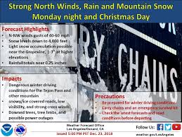 We've considered price, ease of portability, the. Cold Weather Alert Issued For La County Mountains Antelope Valley Daily News